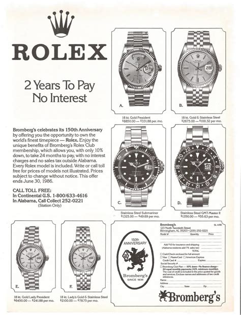 vintage rolex reliability|vintage rolex in depth.